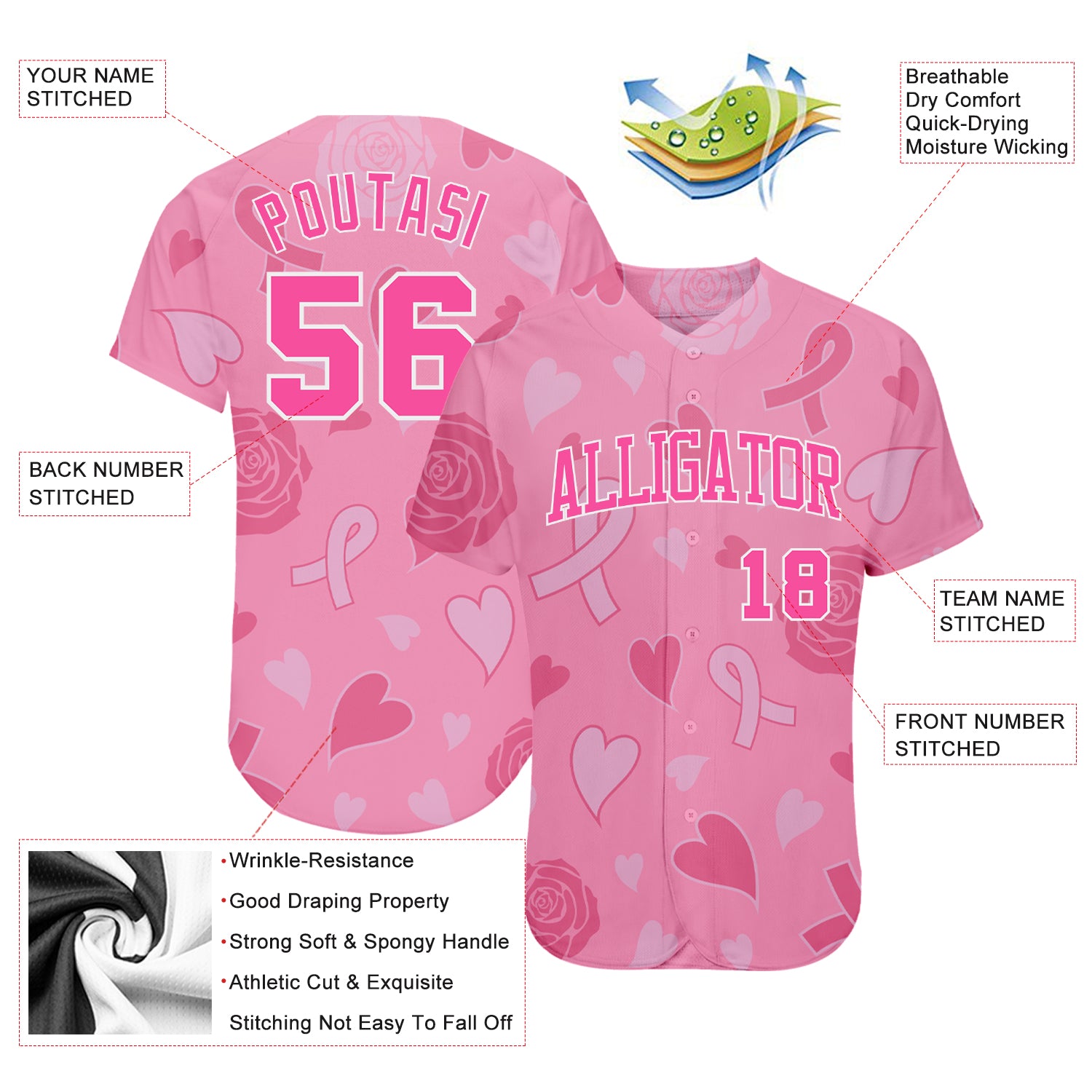 Custom-3D-Pink-Ribbon-Breast-Cancer-Awareness-Month-Women-Health-Care-Support-Baseball-MLB-Jersey-6486